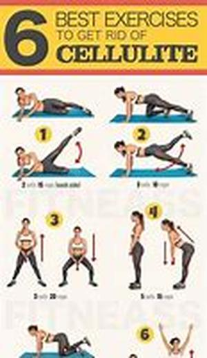 Exercise and Arthritis