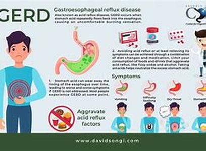 Keeping Pregnant Women Away From Acid Reflux Dilemma