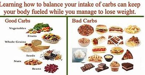 Eating And Gaining Weight