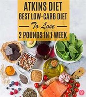 Atkins and Ketosis
