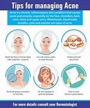 Acne- When It Becomes Severe