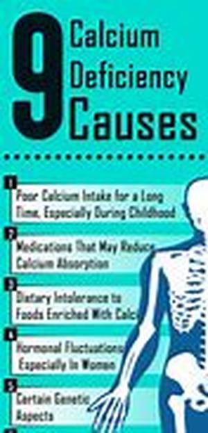 Breast calcifications  calcium deposits in the breast  Breast calcifications are tiny calcium deposits in the breast tissues that cannot be felt during a self-exam or by your doctor, but can only be seen through a mammogram