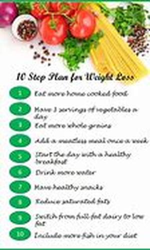Healthy Aging and your Quality of Life