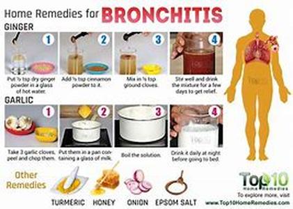 Understanding the Risks and Benefits of Weight Loss Pills