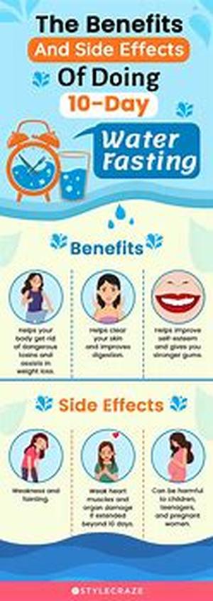 Weight Loss and Phentermine