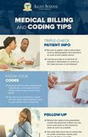 Medical Billing Business