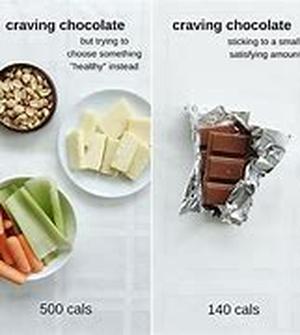 Weight Loss Advice For Men