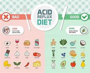 Acid Reflux in Baby: Keeping Your Baby Protected