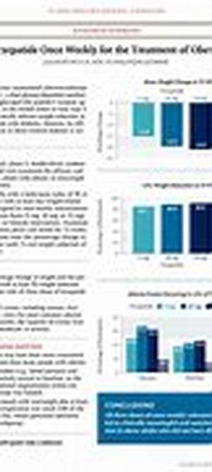 Obesity is an Increasing Health Risk
