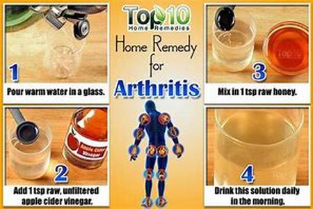 Keyword Phrase: natural gum disease remedies