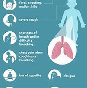 Common Herb Proven To Reduce Excessive Sweat