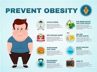 Obesity and Heart Disease  Summary: There is a significant relationship between obesity and heart disease because obesity is known to be one of the major risks of heart disease