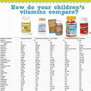 Does Weight Loss Medication Really Work