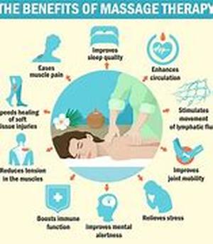 Ten of the Best Types of Massage Therapy
