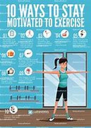 Exercise For Obesity