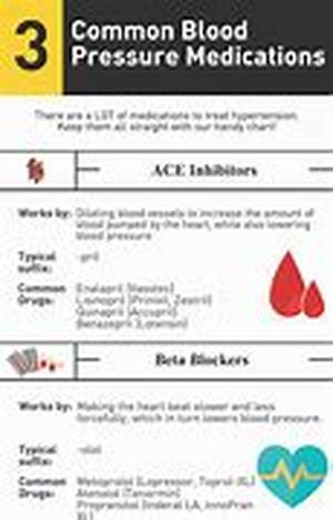 Arthritis Support