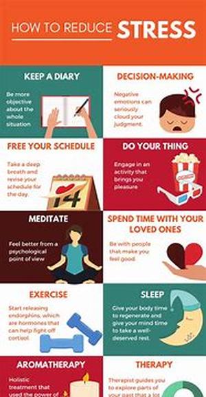 10 ways to protect your self from bankruptcy caused by prolonged illness