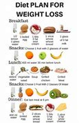 Lose Weight The Natural Way While You Sleep
