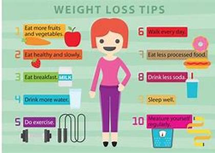 Lose Weight For The Summer