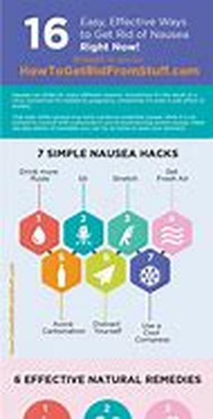 Easy Diet Guide