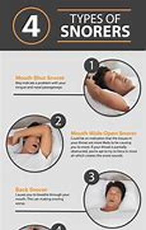 How to Prepare for Liposuction