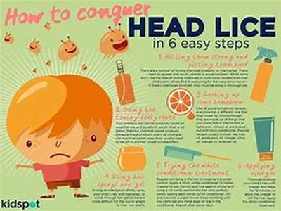 Headaches and Botox Injections