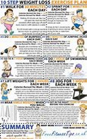 Simple Tips On Dealing With Anxiety Attack