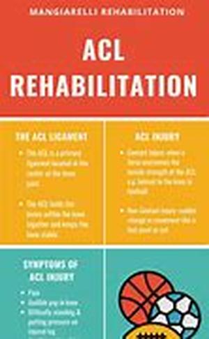 Pillows and Positional Therapy as Immediate Remedy for Acid Reflux
