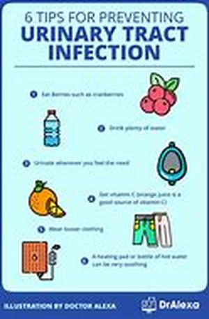 Preventing Medication Errors In Radiological Services
