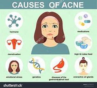 Causes and remedies for Urinary Tract Infection