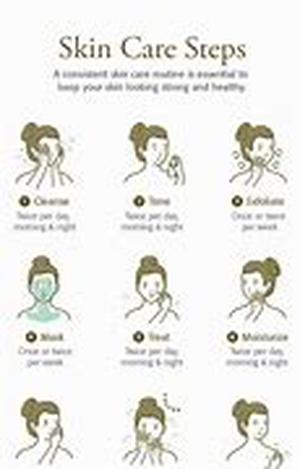 5 Quick Stress Busters