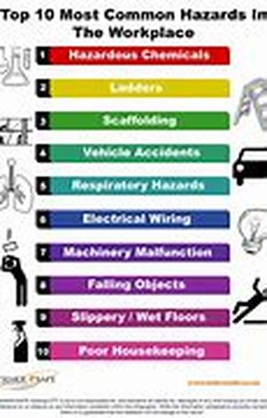 Some Ideas about Developing Good Eating Habits