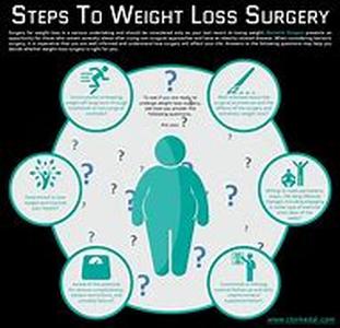 Things You Should Know Before Taking Lunesta