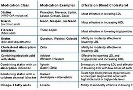 Childhood Hematology Oncology Associates  Summary: Childhood Hematology Oncology Associates specializes in giving extra care and attention to children with cancer and blood disorders