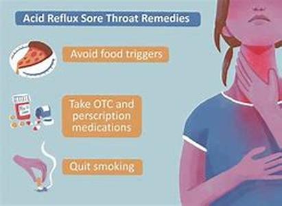 Acid Reflux Disease Symptoms: Knowing your Body