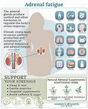 ADJUSTABLE GASTRIC BANDING INFORMATION