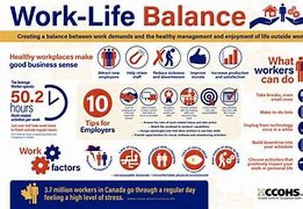 Working Wounded: Fatigue And The Working Mom