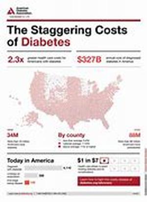 Diabetes: Health 'Coaches' Will Help To Combat Rising Diabetes Cases