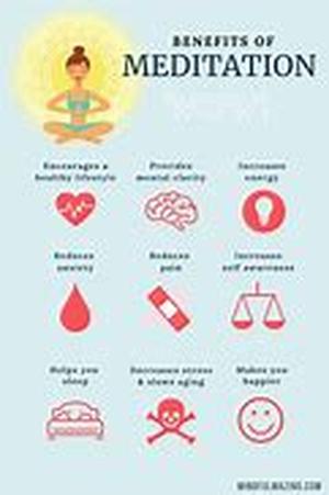 Do You Want To Meditate