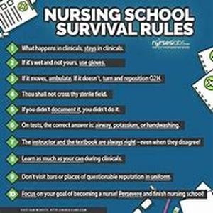 Keyword: Nursing Education
