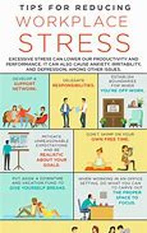 Stress and Weight Loss: Why Dieting Alone Is Not Enough