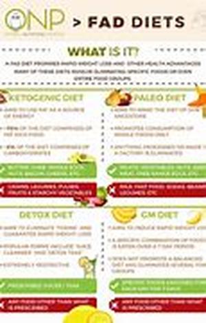 Detoxify Your Body and Treat Your Ailments