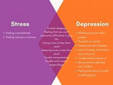 Don't Give Up On Weight Loss