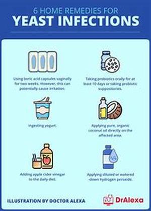 Home Remedies For Razor Burns