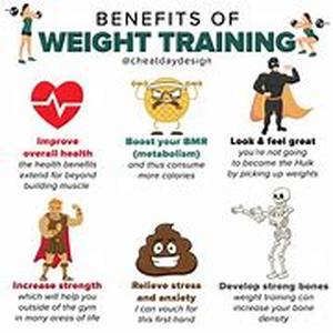 Benefits of Supplementing With St