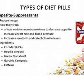The Pill: One Way To Transform Yourself From Flabby To Fabulous