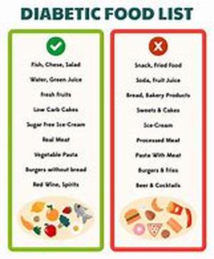 Choosing the Right Fitness Program for You