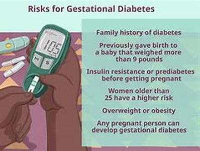 Testing your Blood Sugar