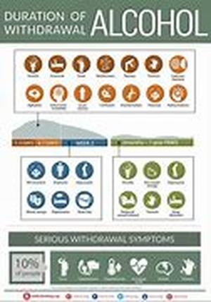 Alarming Smoking Facts