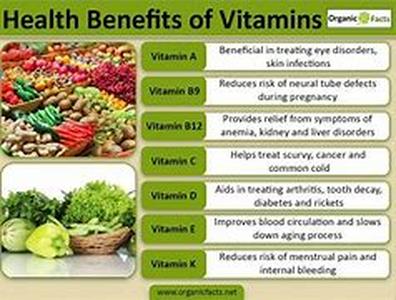 Is the herbal way the right way